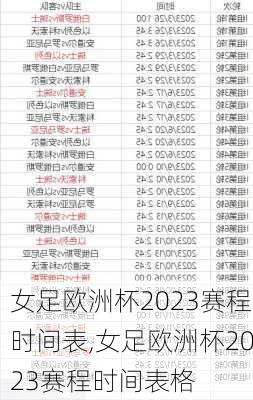 女足欧洲杯2023赛程时间表,女足欧洲杯2023赛程时间表格