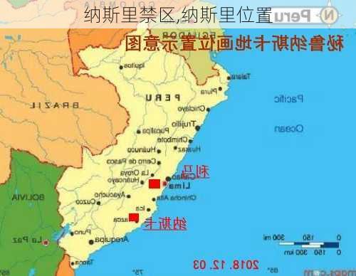 纳斯里禁区,纳斯里位置