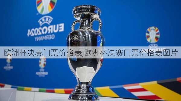 欧洲杯决赛门票价格表,欧洲杯决赛门票价格表图片