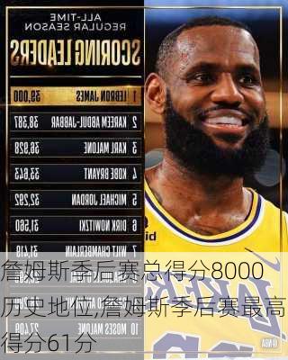 詹姆斯季后赛总得分8000历史地位,詹姆斯季后赛最高得分61分