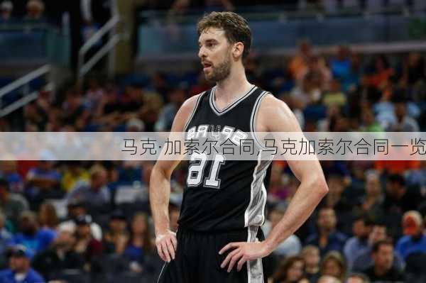 马克·加索尔合同,马克加索尔合同一览