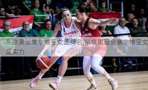 东京奥运塞尔维亚女篮排名,东京奥运会塞尔维亚女篮实力