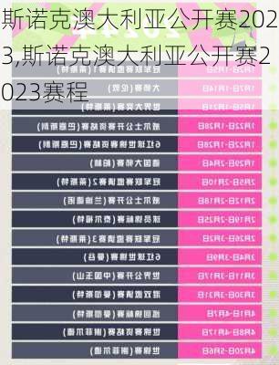 斯诺克澳大利亚公开赛2023,斯诺克澳大利亚公开赛2023赛程