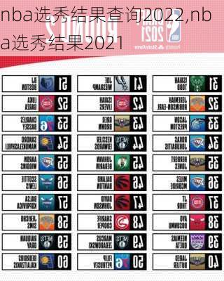 nba选秀结果查询2022,nba选秀结果2021