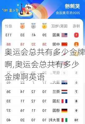 奥运会总共有多少金牌啊,奥运会总共有多少金牌啊英语