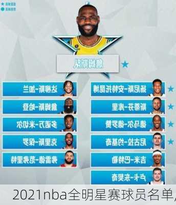 2021nba全明星赛球员名单,