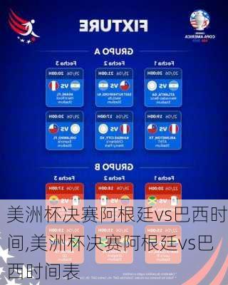 美洲杯决赛阿根廷vs巴西时间,美洲杯决赛阿根廷vs巴西时间表
