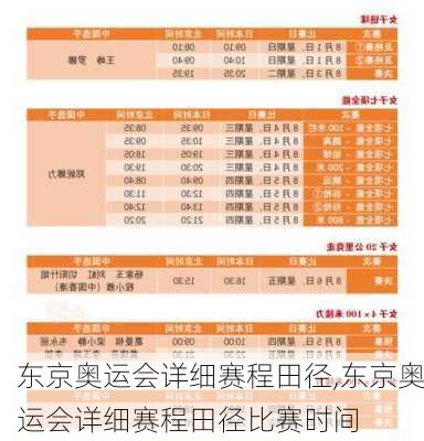 东京奥运会详细赛程田径,东京奥运会详细赛程田径比赛时间