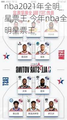 nba2021年全明星票王,今年nba全明星票王