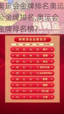 奥运会金牌排名奥运会金牌排名,奥运会金牌排名榜?
