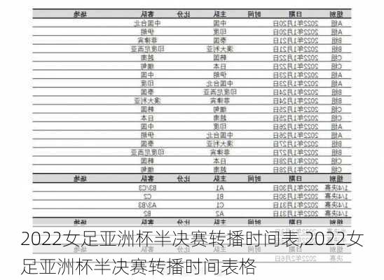 2022女足亚洲杯半决赛转播时间表,2022女足亚洲杯半决赛转播时间表格