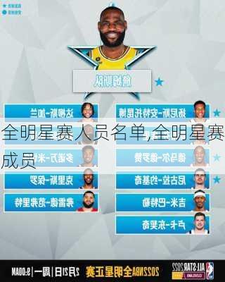 全明星赛人员名单,全明星赛成员