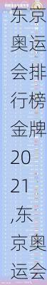 东京奥运会排行榜金牌2021,东京奥运会排行榜金牌2021年