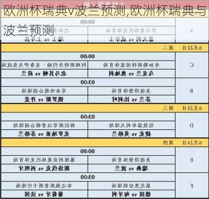 欧洲杯瑞典v波兰预测,欧洲杯瑞典与波兰预测