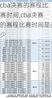 cba决赛的赛程比赛时间,cba决赛的赛程比赛时间是多少