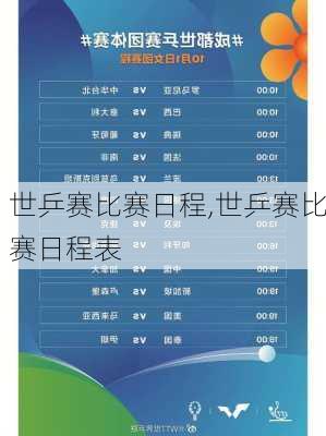 世乒赛比赛日程,世乒赛比赛日程表