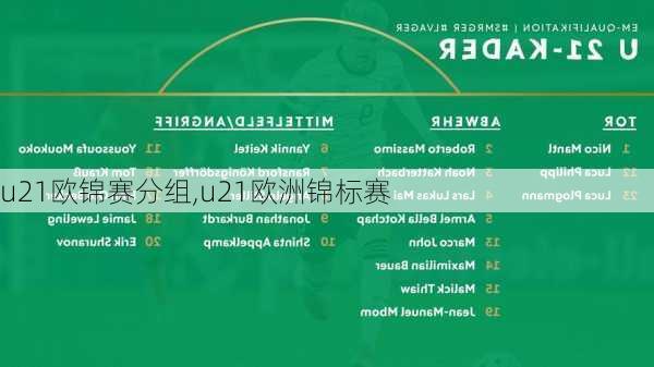 u21欧锦赛分组,u21欧洲锦标赛