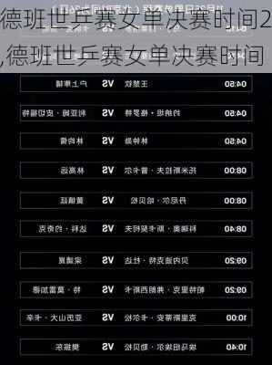 德班世乒赛女单决赛时间2,德班世乒赛女单决赛时间