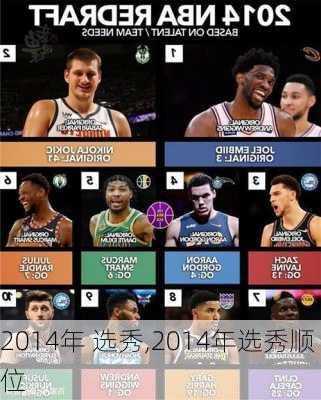 2014年 选秀,2014年选秀顺位