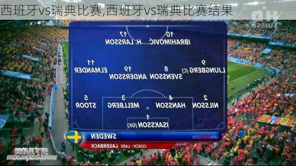 西班牙vs瑞典比赛,西班牙vs瑞典比赛结果