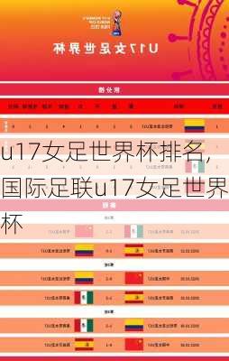 u17女足世界杯排名,国际足联u17女足世界杯