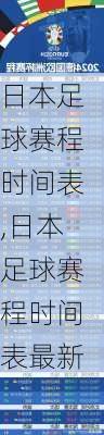 日本足球赛程时间表,日本足球赛程时间表最新