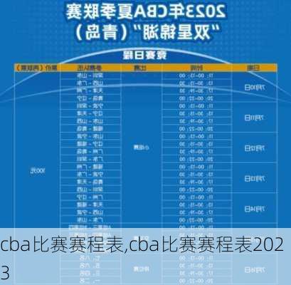 cba比赛赛程表,cba比赛赛程表2023