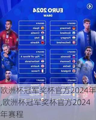 欧洲杯冠军奖杯官方2024年,欧洲杯冠军奖杯官方2024年赛程