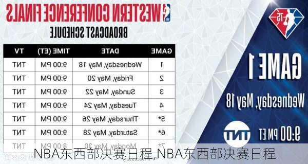 NBA东西部决赛日程,NBA东西部决赛日程