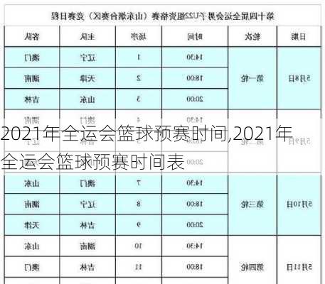 2021年全运会篮球预赛时间,2021年全运会篮球预赛时间表
