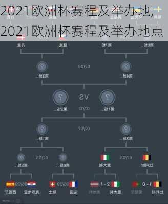 2021欧洲杯赛程及举办地,2021欧洲杯赛程及举办地点