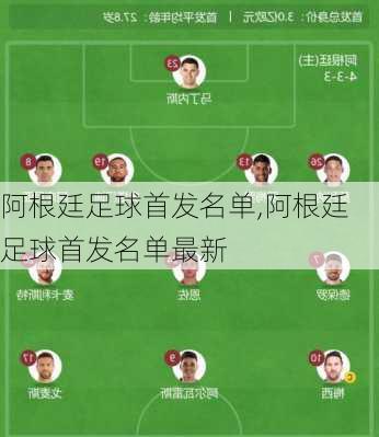 阿根廷足球首发名单,阿根廷足球首发名单最新