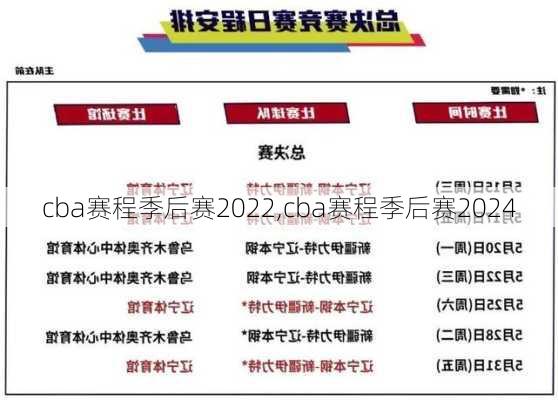 cba赛程季后赛2022,cba赛程季后赛2024