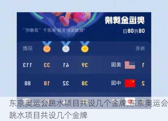 东京奥运会跳水项目共设几个金牌,东京奥运会跳水项目共设几个金牌
