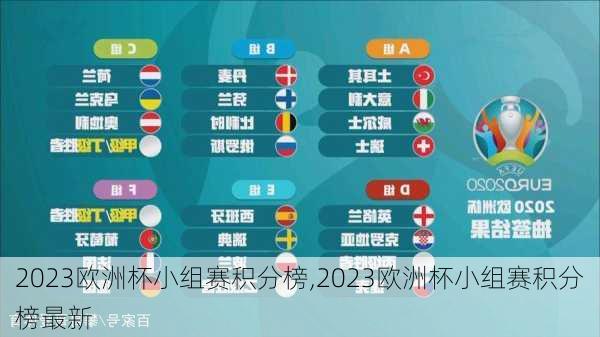 2023欧洲杯小组赛积分榜,2023欧洲杯小组赛积分榜最新