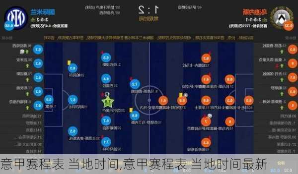 意甲赛程表 当地时间,意甲赛程表 当地时间最新