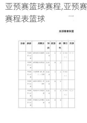 亚预赛篮球赛程,亚预赛赛程表篮球