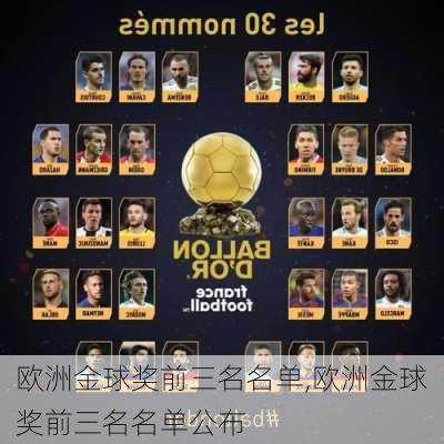 欧洲金球奖前三名名单,欧洲金球奖前三名名单公布