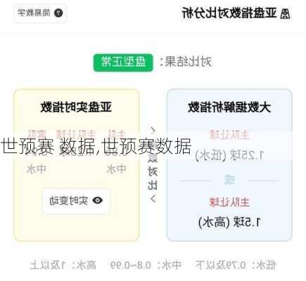 世预赛 数据,世预赛数据
