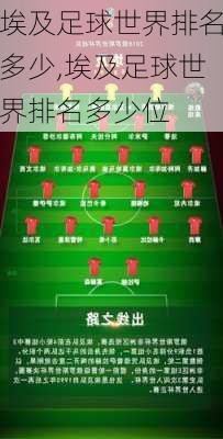 埃及足球世界排名多少,埃及足球世界排名多少位