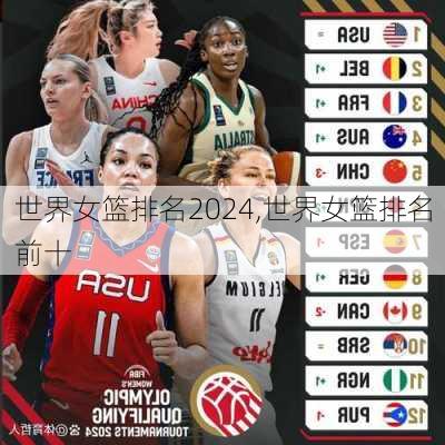 世界女篮排名2024,世界女篮排名前十