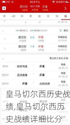 皇马切尔西历史战绩,皇马切尔西历史战绩详细比分