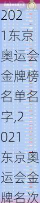 2021东京奥运会金牌榜名单名字,2021东京奥运会金牌名次