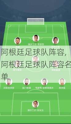 阿根廷足球队阵容,阿根廷足球队阵容名单