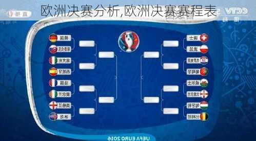 欧洲决赛分析,欧洲决赛赛程表