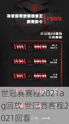 世冠赛赛程2021ag回放,世冠赛赛程2021回看