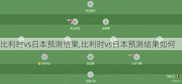 比利时vs日本预测结果,比利时vs日本预测结果如何