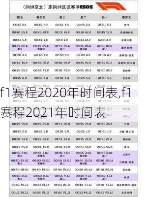 f1赛程2020年时间表,f1赛程2021年时间表