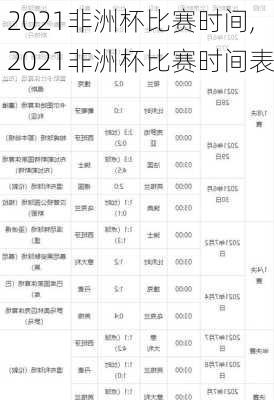 2021非洲杯比赛时间,2021非洲杯比赛时间表