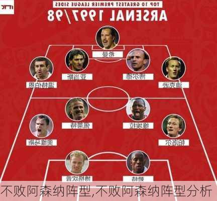 不败阿森纳阵型,不败阿森纳阵型分析